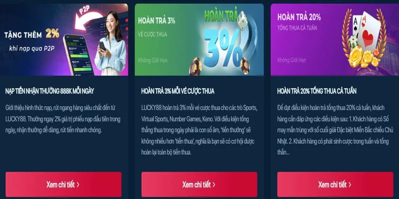 Hoàn trả hàng ngày QQ66